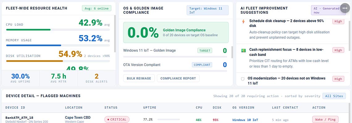 remote golden image management
